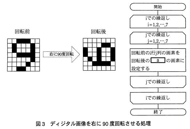 �摜�i��91�j��\���ł��܂���