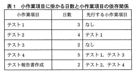 �摜�i��95�j��\���ł��܂���