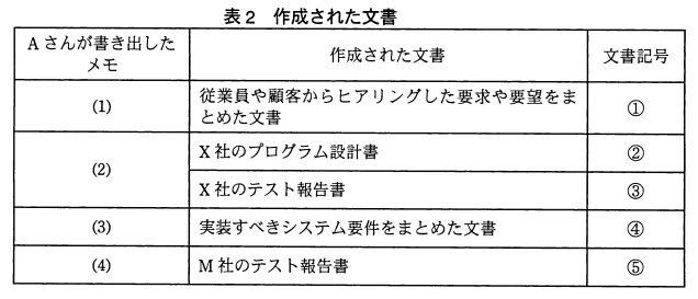 �摜�i��96�j��\���ł��܂���