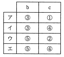 �摜�i��96ans�j��\���ł��܂���