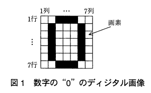 �摜�i��A�j��\���ł��܂���