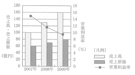 �摜�i��18�j��\���ł��܂���