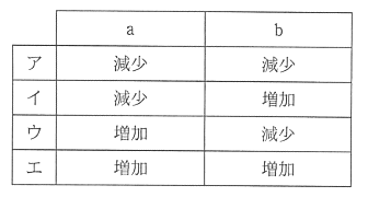 �摜�i��18ans�j��\���ł��܂���