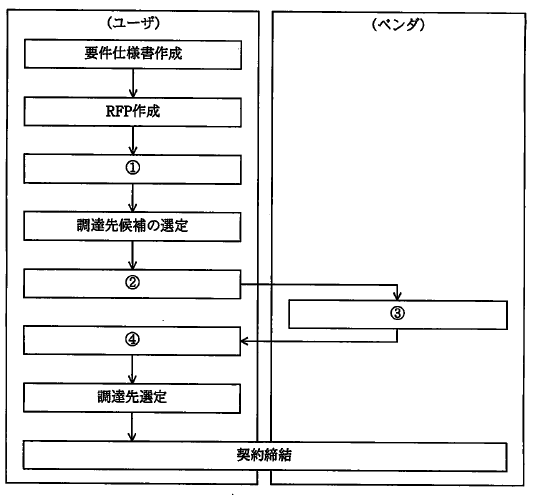 �摜�i��4�j��\���ł��܂���