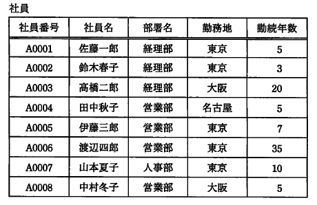 �摜�i��59�j��\���ł��܂���