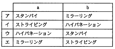 �摜�i��69ans�j��\���ł��܂���