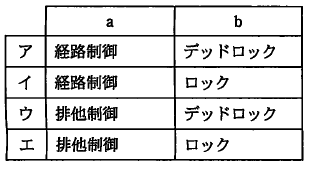 �摜�i��78ans�j��\���ł��܂���