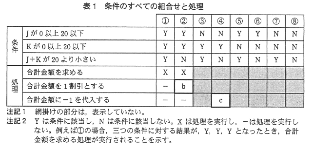 �摜�i��94�j��\���ł��܂���