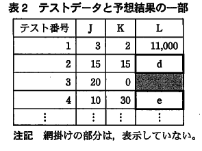 �摜�i��95�j��\���ł��܂���