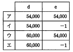 �摜�i��95ans�j��\���ł��܂���