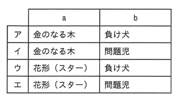 �摜�i��11ans�j��\���ł��܂���