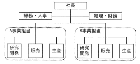 �摜�i��21�j��\���ł��܂���