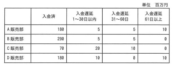 �摜�i��25�j��\���ł��܂���