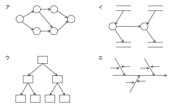 �摜�i��2ans�j��\���ł��܂���
