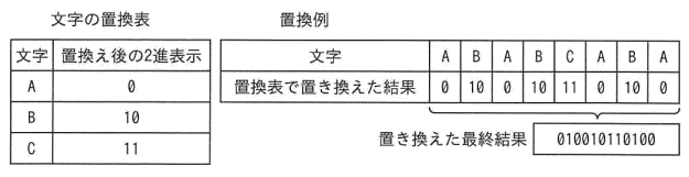 �摜�i��72�j��\���ł��܂���