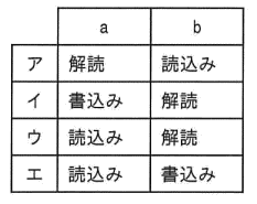 �摜�i��76ans�j��\���ł��܂���