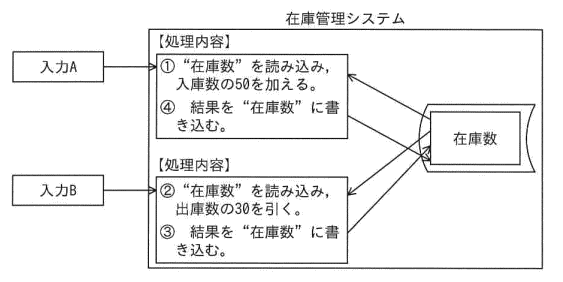 �摜�i��80�j��\���ł��܂���