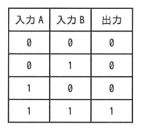 �摜�i��82�j��\���ł��܂���