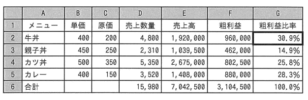 �摜�i��86�j��\���ł��܂���