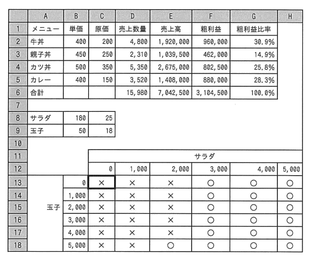 �摜�i��88�j��\���ł��܂���