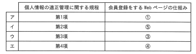 �摜�i��98ans�j��\���ł��܂���