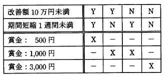 ����\��\���ł��܂���