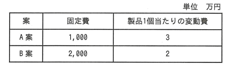 �摜�i��1�j��\���ł��܂���