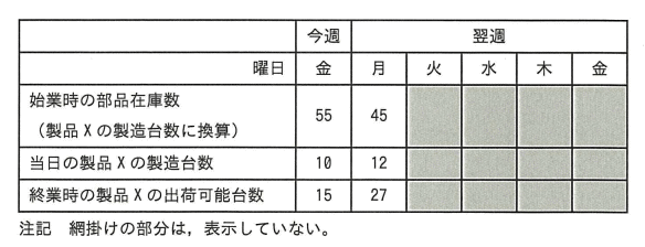 �摜�i��15�j��\���ł��܂���