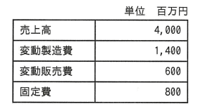 �摜�i��5�j��\���ł��܂���