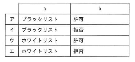 �摜�i��68ans�j��\���ł��܂���