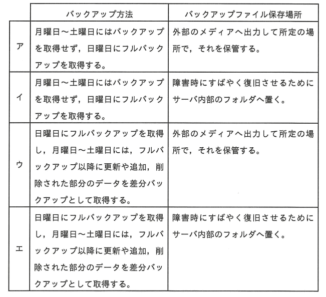 �摜�i��81ans�j��\���ł��܂���