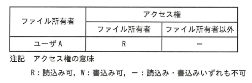 �摜�i��83�j��\���ł��܂���