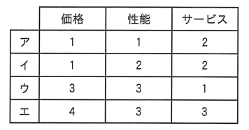 �摜�i��85ans�j��\���ł��܂���