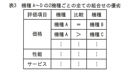 �摜�i��86�j��\���ł��܂���