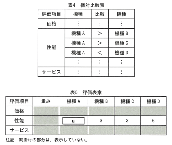 �摜�i��87�j��\���ł��܂���