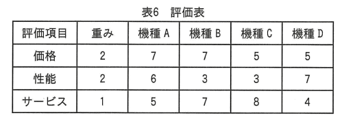 �摜�i��88�j��\���ł��܂���