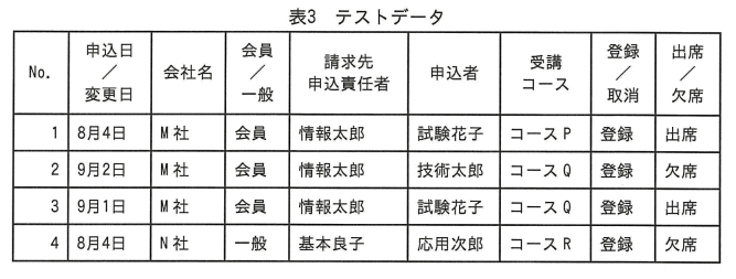 �摜�i��91�j��\���ł��܂���