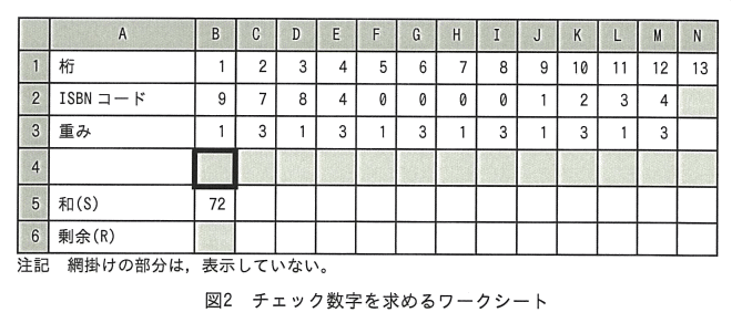 �摜�i��99�j��\���ł��܂���