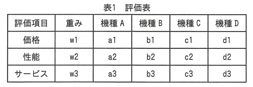 �摜�i��A�j��\���ł��܂���