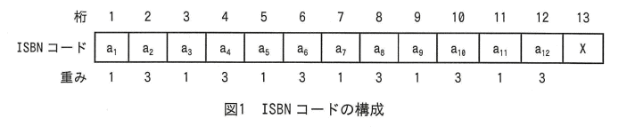 �摜�i��D�j��\���ł��܂���