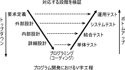 �u���H����\���ł��܂���