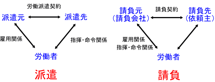 �h���E�����_���\���ł��܂���