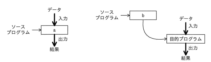 �摜�i��55�j��\���ł��܂���