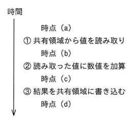 �摜�i��67�j��\���ł��܂���