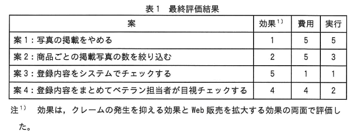 �摜�i��92�j��\���ł��܂���