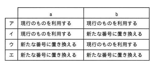 �摜�i��98ans�j��\���ł��܂���