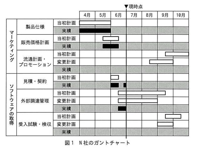 �摜�i��A�j��\���ł��܂���