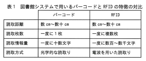 �摜�i��D�j��\���ł��܂���