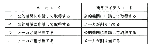 �摜�i��19�j��\���ł��܂���