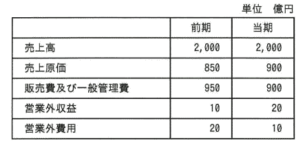 �摜�i��28�j��\���ł��܂���